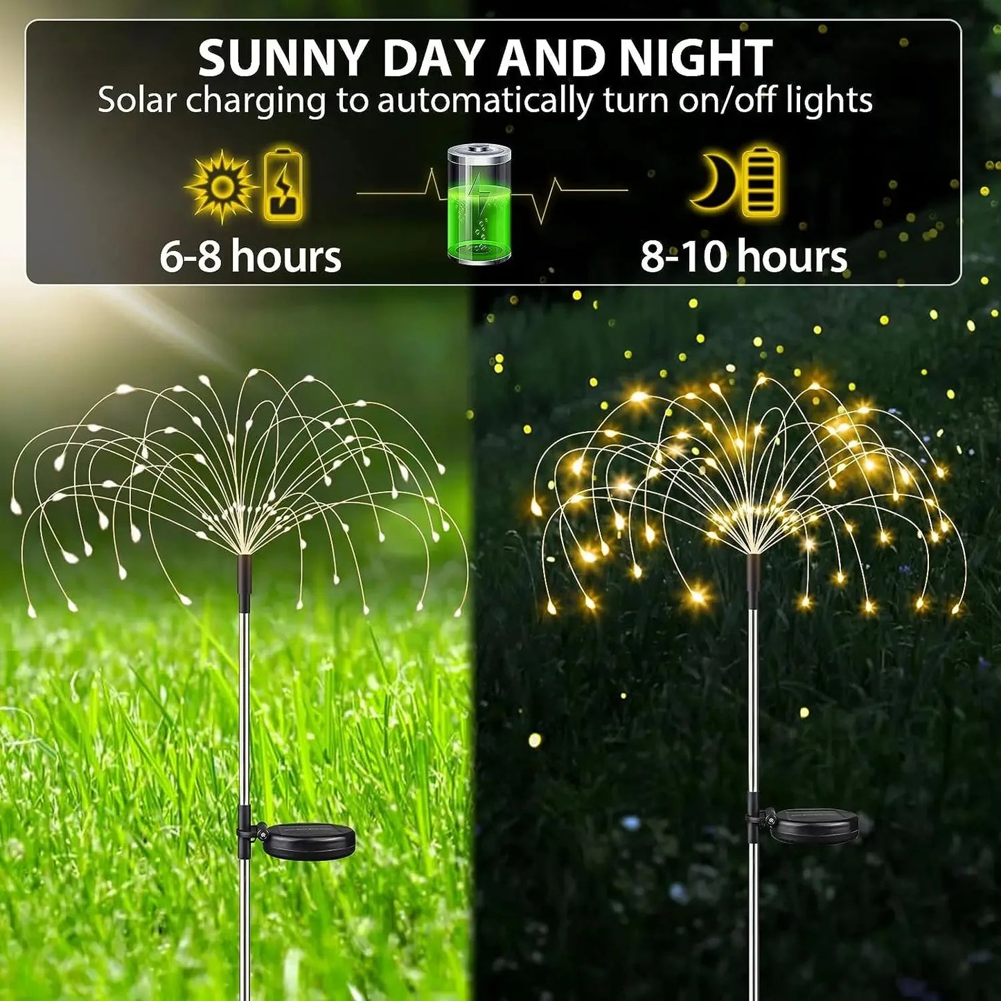 1PCS Solar LED Firework Fairy Lights Outdoor Garden Decoration 8 flashing modesLawn Pathway Lights Patio Yard Party Wedding